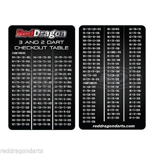 Amazon.co.jp: RED DRAGON ハードコア ユニオンジャック 極厚 標準